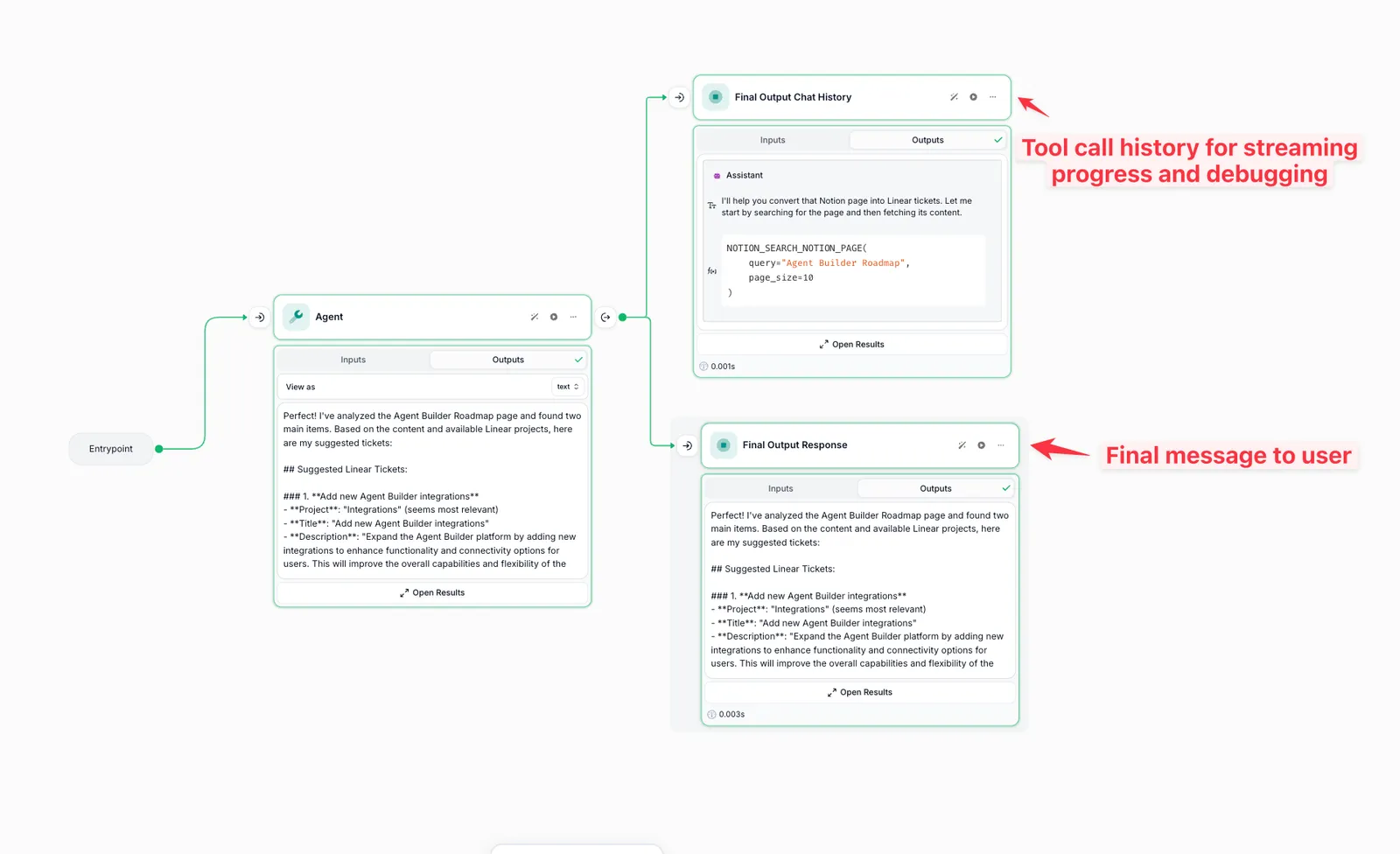 Workflow execution view displaying Agent Node with tool call history and final output showing integration functionality