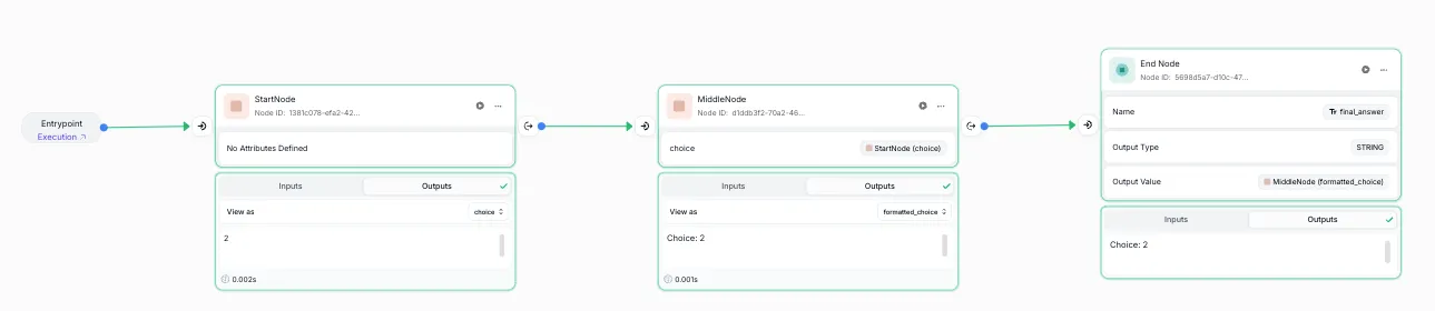 Custom Node Chain