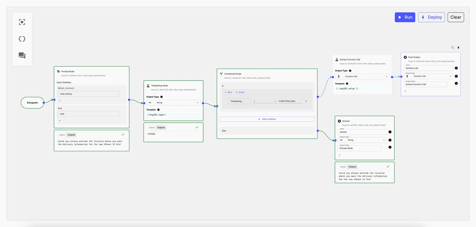 Full Workflow Diagram