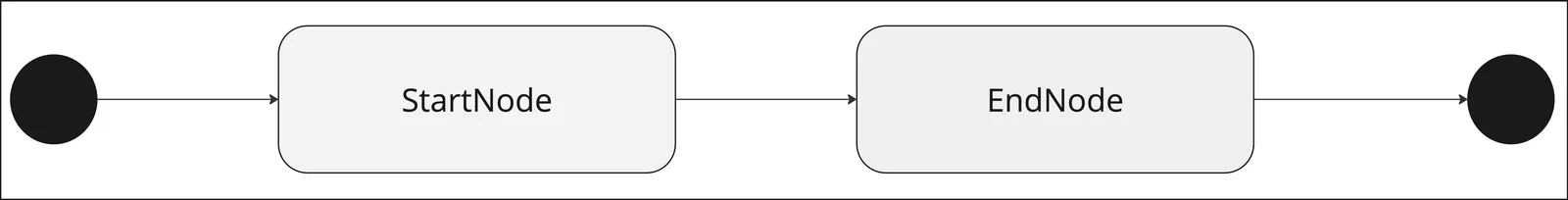 graph2.png