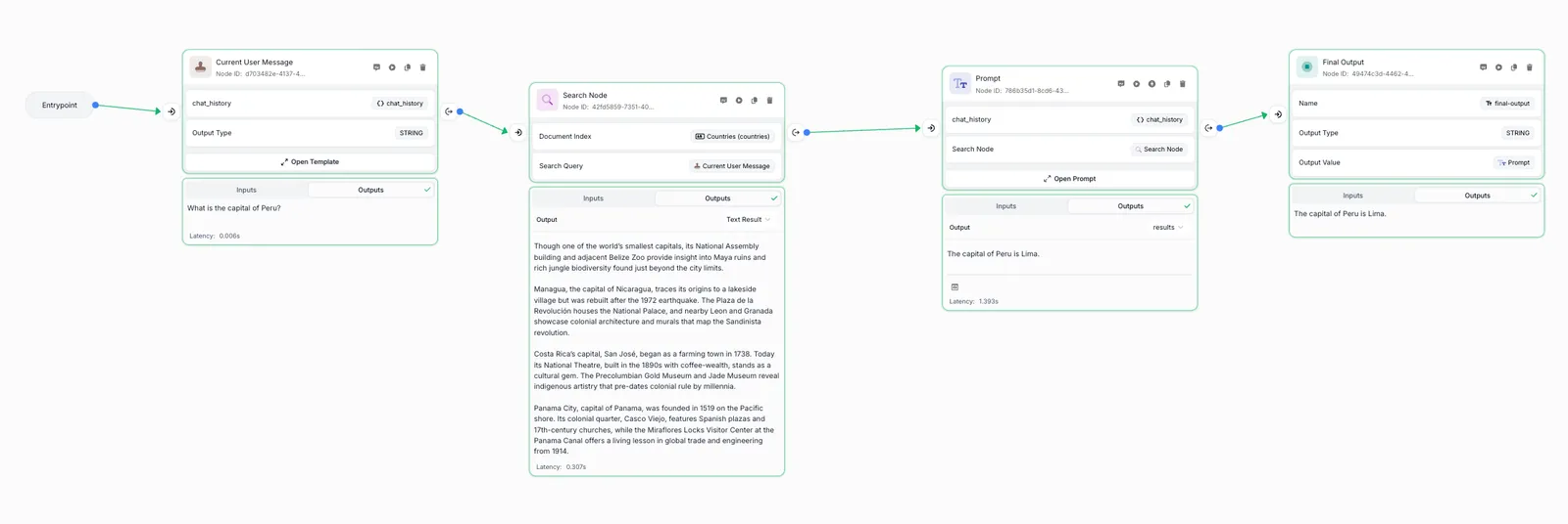 Final RAG workflow output