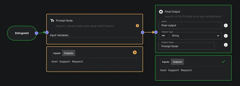 Workflow Node Mocking