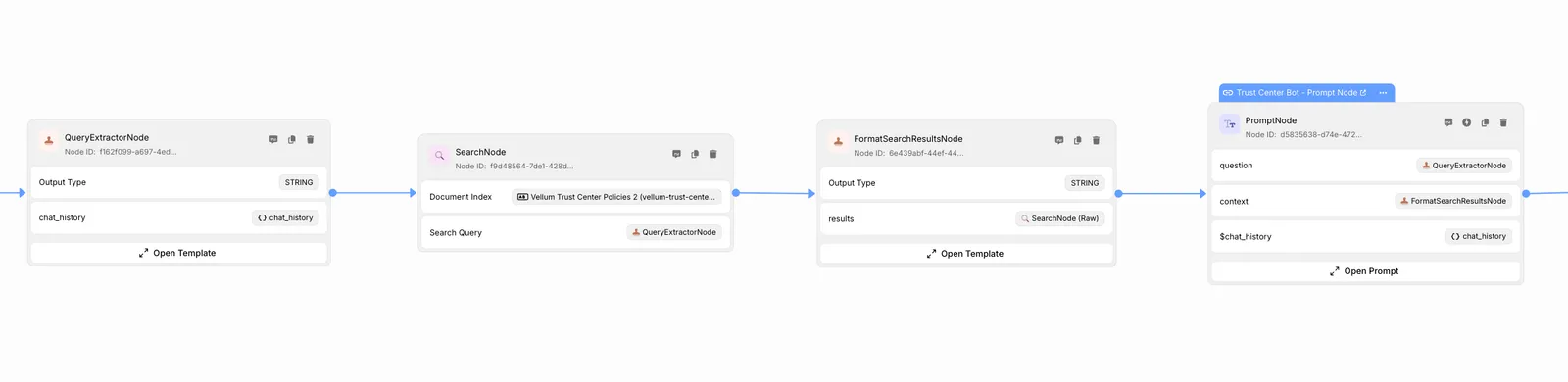 Basic RAG Chatbot