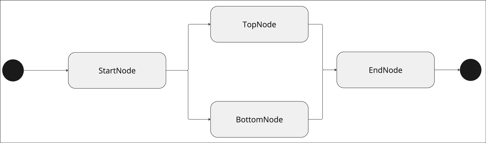 graph4.png