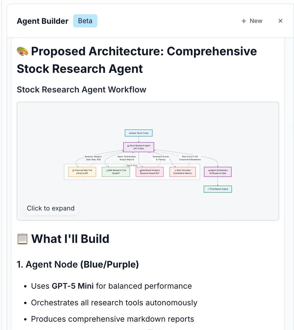 Agent Builder Plan Diagrams