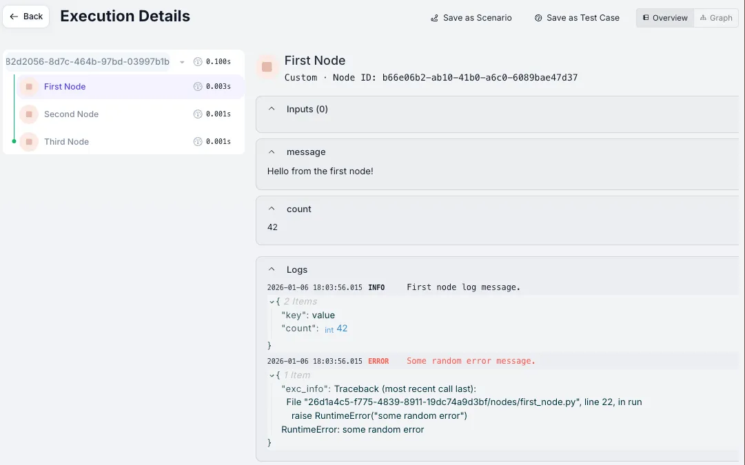 Execution Details page showing log events for a Node