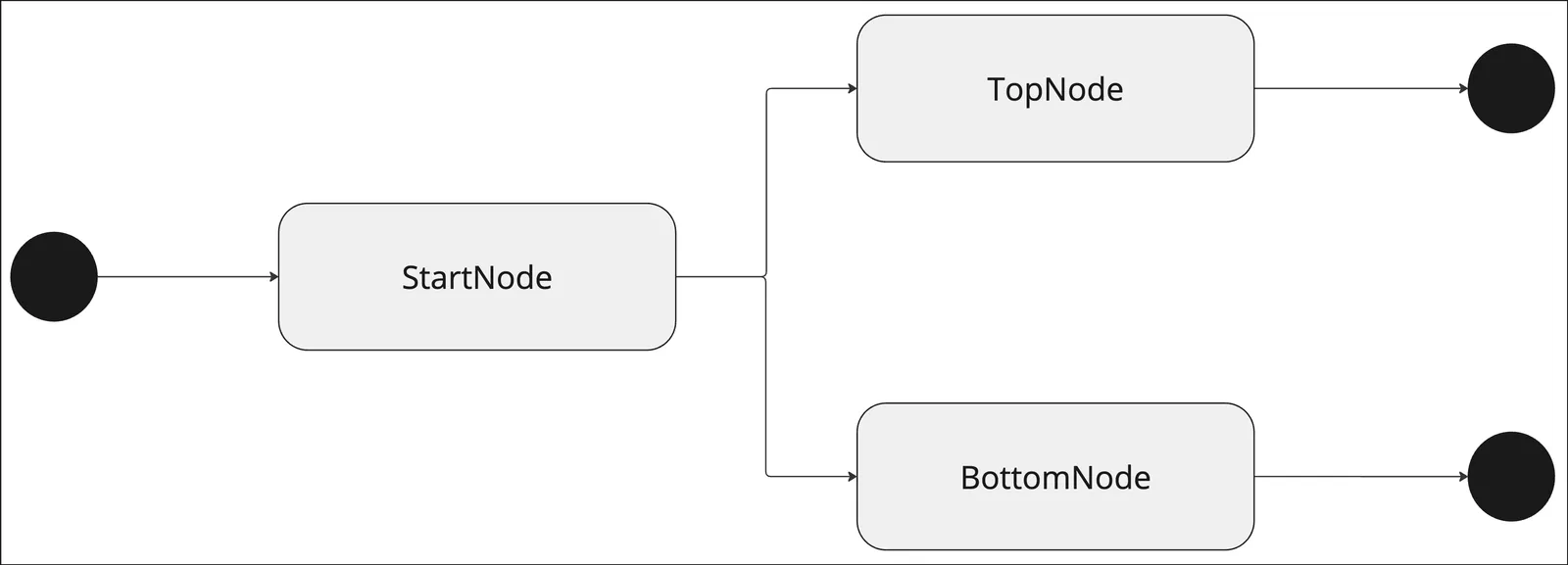 graph3.png