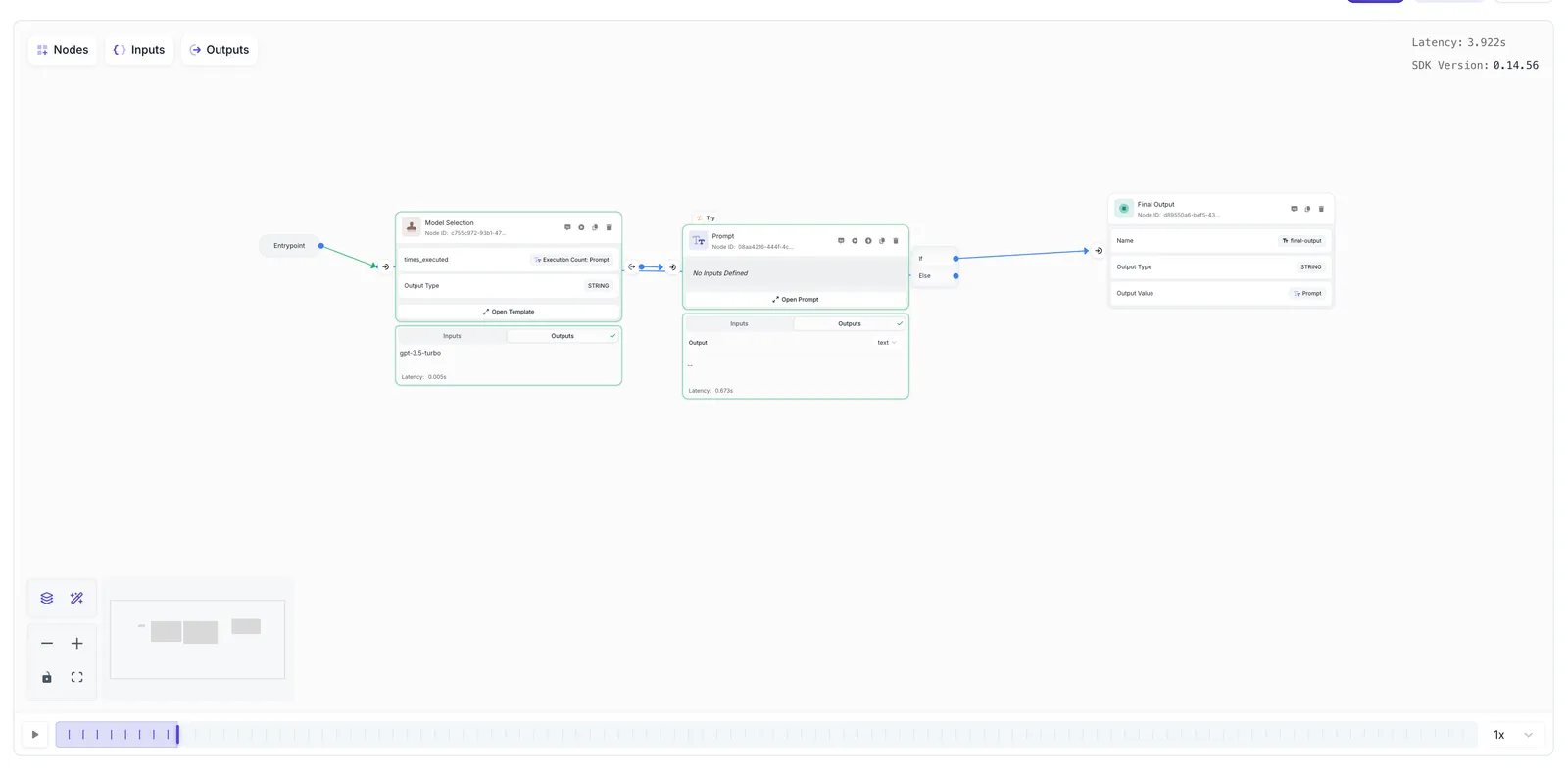 Workflow execution showing the fallback behavior - first attempt